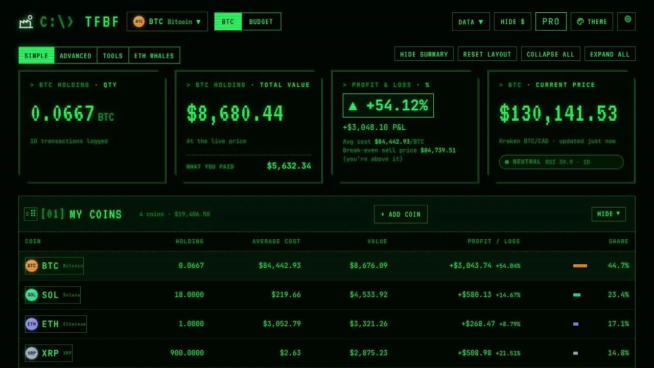 TFBF in the Terminal theme
